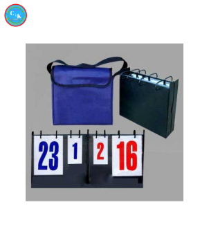 Bảng điểm 3 số