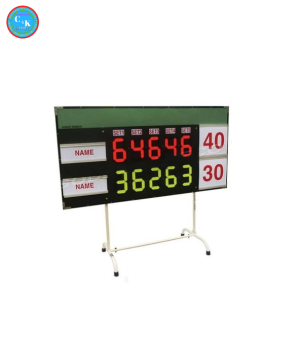 Bảng điểm tennis